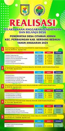 REALISASI PELAKSANAAN P.APBDES CITAMAN JERNIH TAHUN 2024